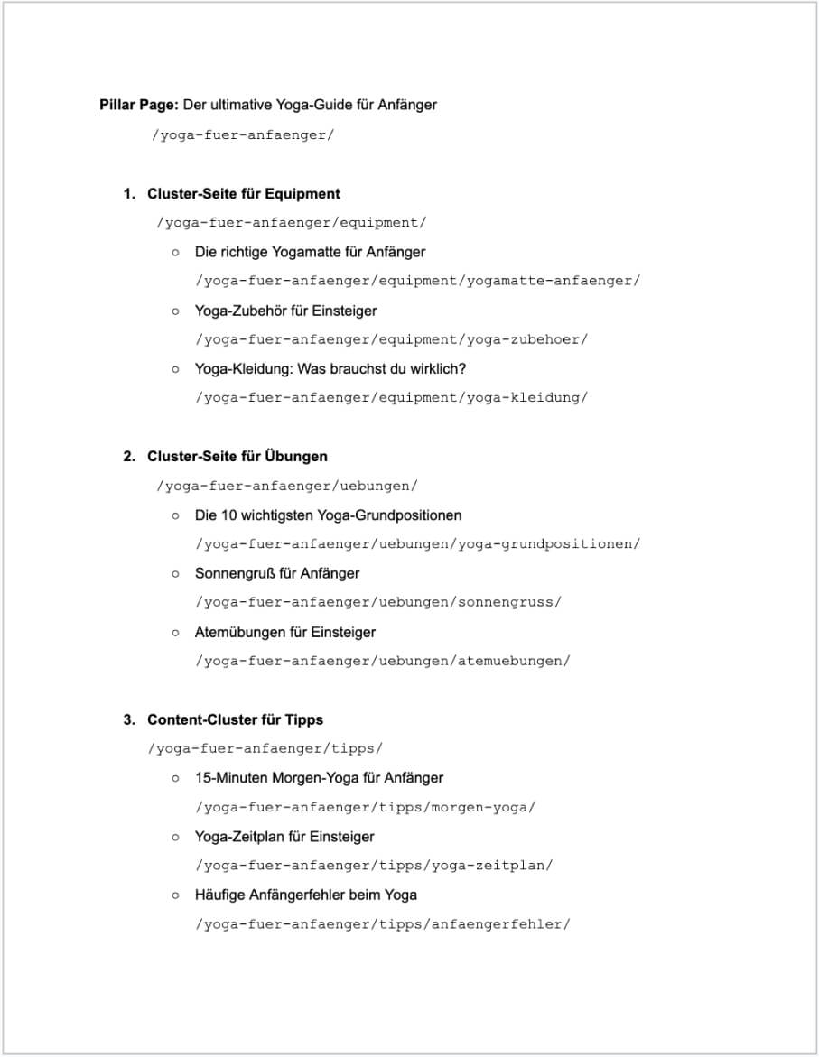 Beispiel für eine Topic-Cluster-Struktur zum Thema Yoga für Anfänger. Eine Pillar Page "Der ultimative Yoga-Guide für Anfänger" führt zu mehreren Cluster-Seiten: Equipment, Übungen und Tipps. Jede Cluster-Seite enthält spezifische Unterseiten, die detaillierte Inhalte wie Yogamatten, Atemübungen oder häufige Anfängerfehler behandeln.