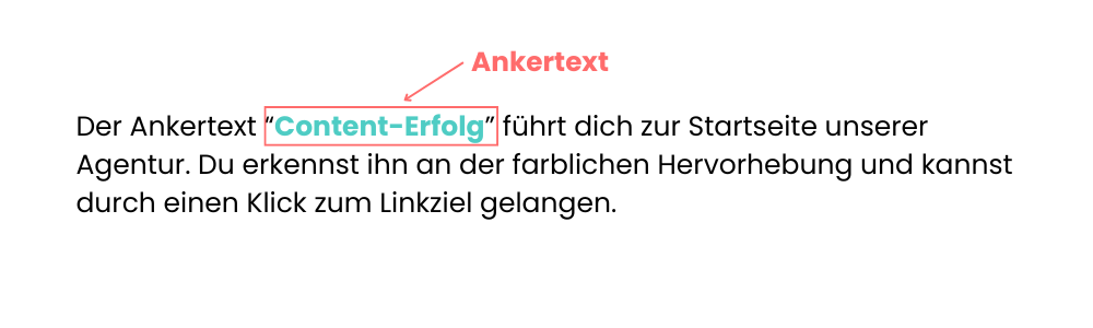 Beispiel für Ankertext mit Erklärung, wie ein Link zur Startseite führt und visuell hervorgehoben ist.