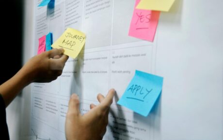 Zwei Hände platzieren bunte Haftnotizen auf einer weißen Planungstafel oder einem Whiteboard. Auf den sichtbaren Notizzetteln stehen Worte wie "JOURNEY MAP" (gelb) und "APPLY" (blau). Die Tafel enthält gedruckten Text und Linien im Hintergrund, die auf eine strukturierte Projektplanung oder einen Workflow hinweisen. Die Notizzettel sind in den Farben Gelb, Rosa und Blau.